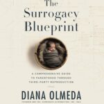 The Surrogacy Blueprint